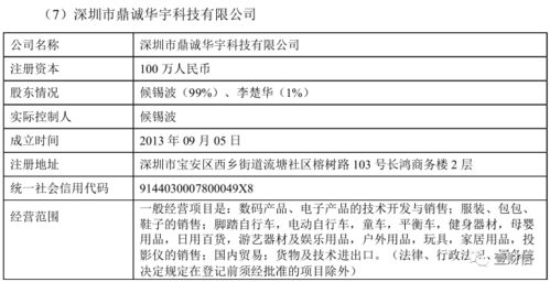 怡和嘉業(yè)經(jīng)銷商選擇疑云 招股書信披前后矛盾暴露代理模式隱憂